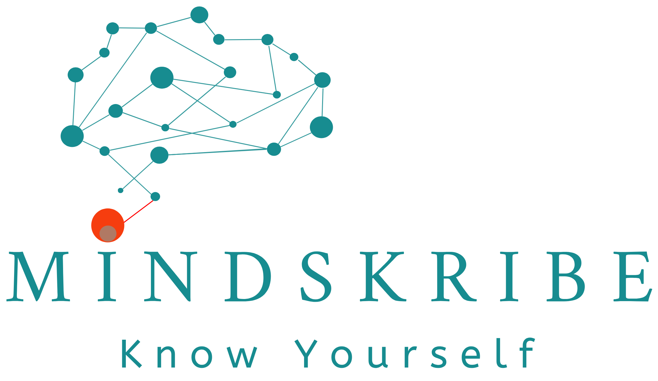Mindskribe Logo